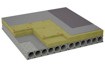 considerations of Abererch flat roofing insulation